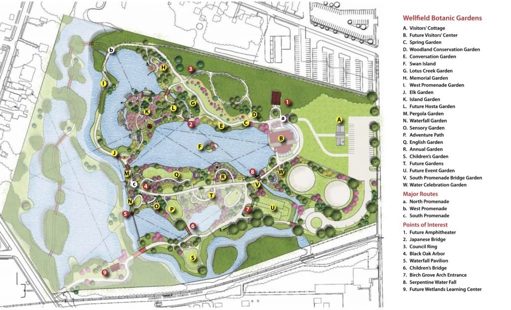 Wellfield Botanic Gardens Elkhart County Lifestyle
